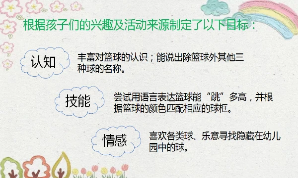 初级班篮球10天训练计划_1